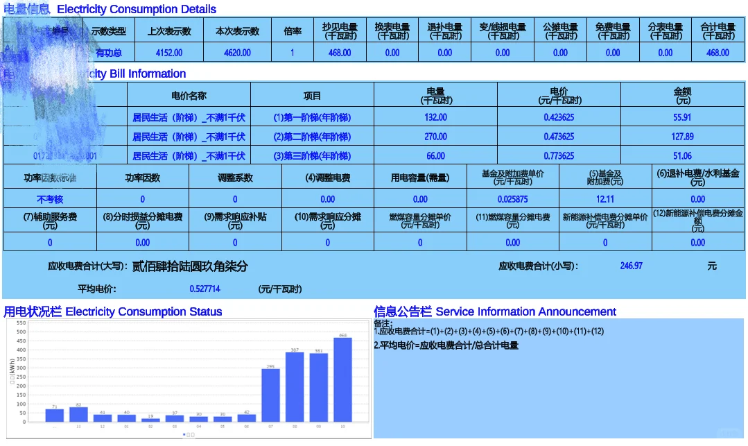 你有怀疑过你的电费不正常吗？