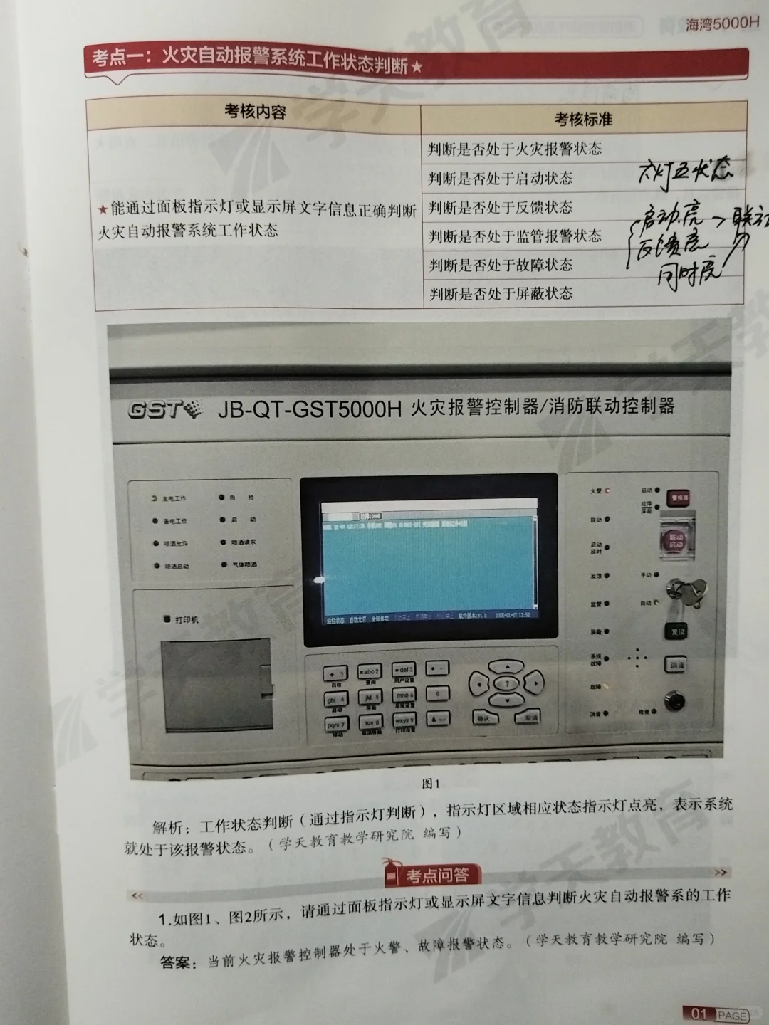 中级监控必考1️⃣