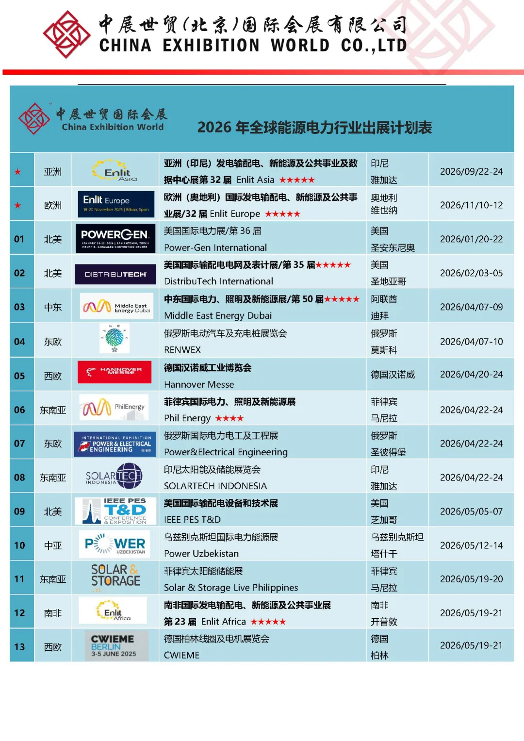 2026俄罗斯RENWEX展！能与电动车人必冲盛会