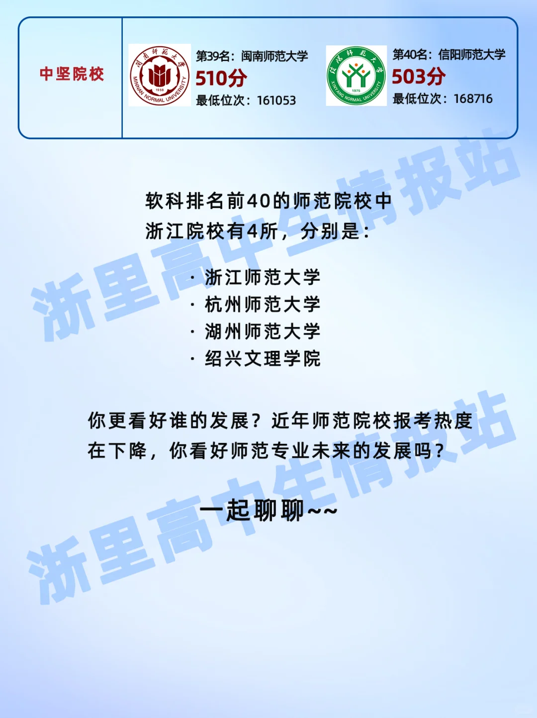 2025年中国最强师范院校排名?