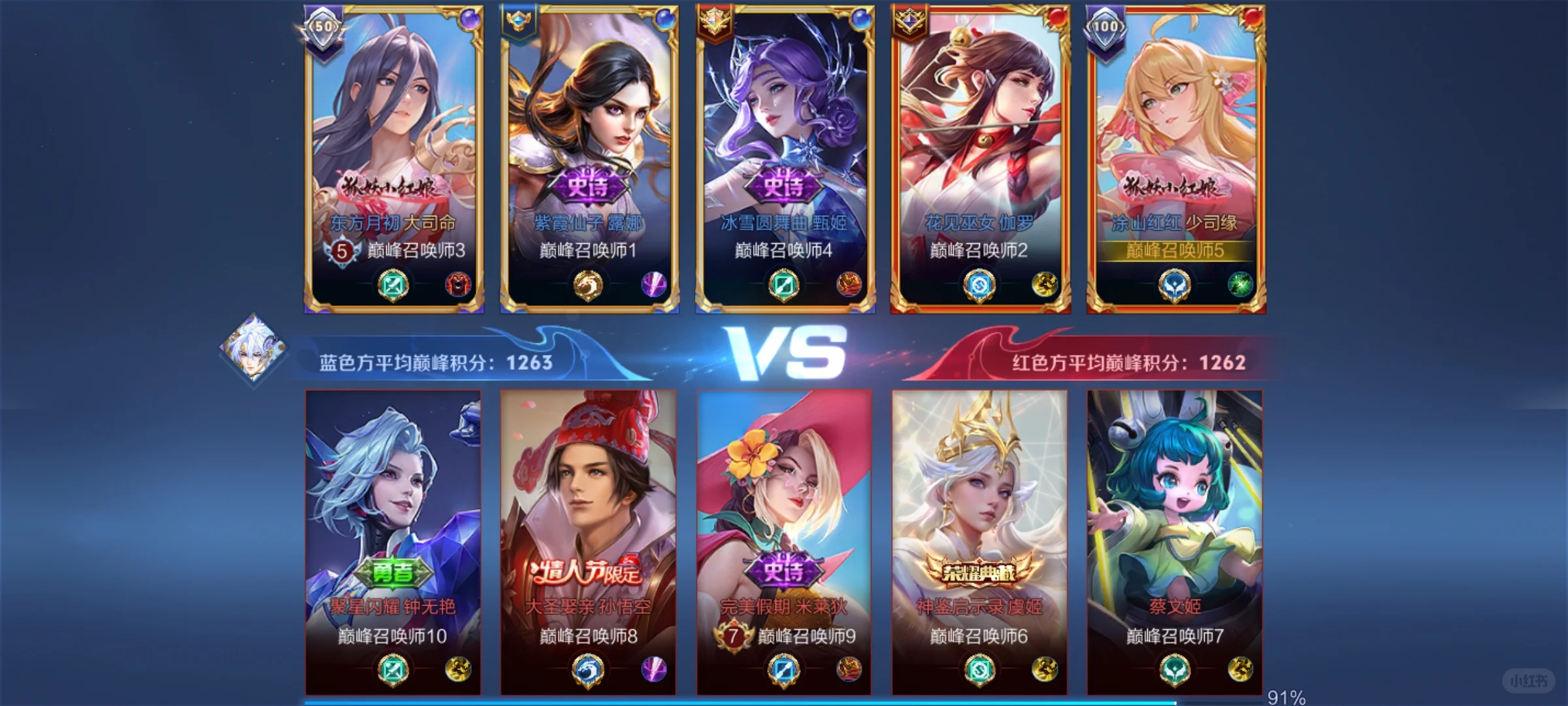 王者荣耀 为什么市标不一样