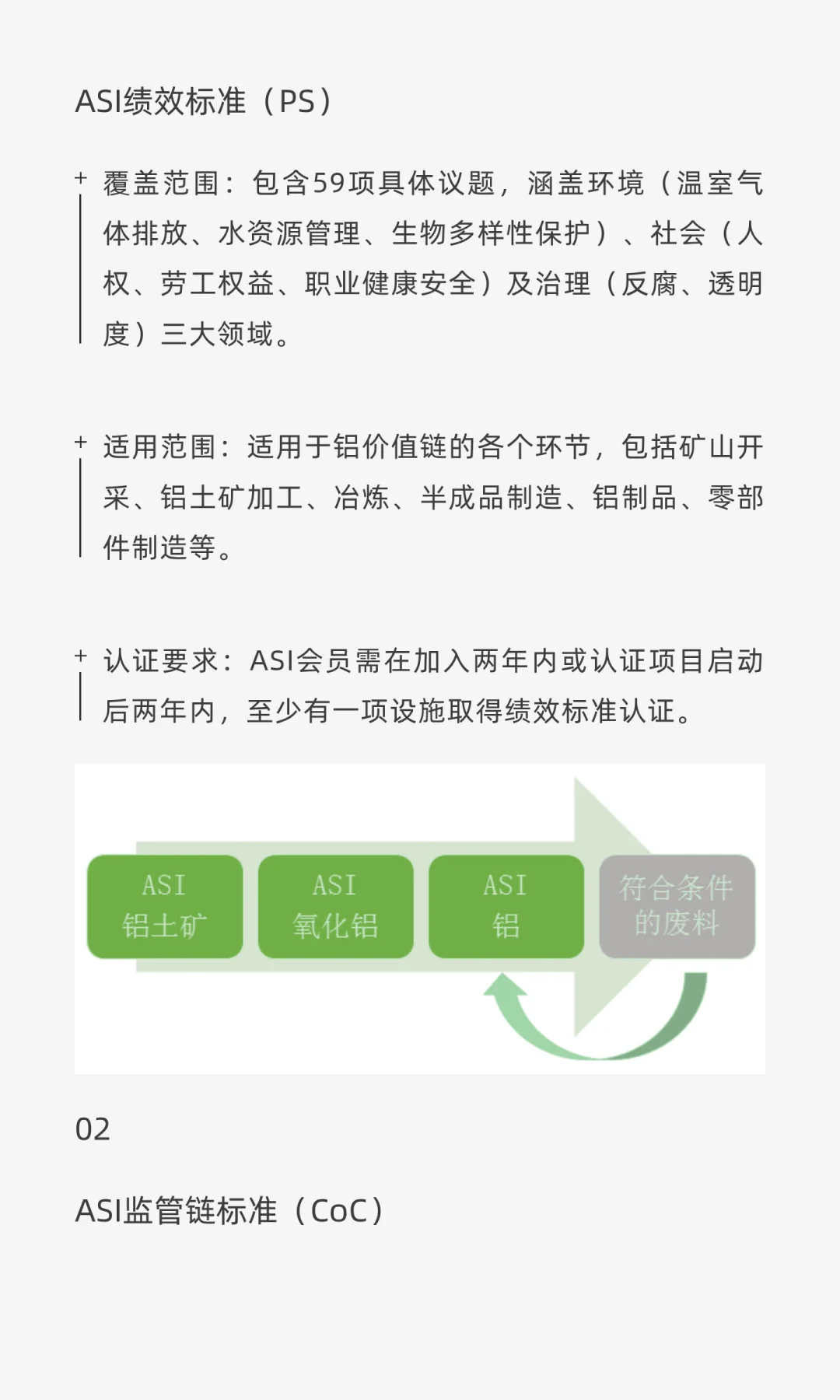铝业大揭秘：ASI铝业管理倡议标准