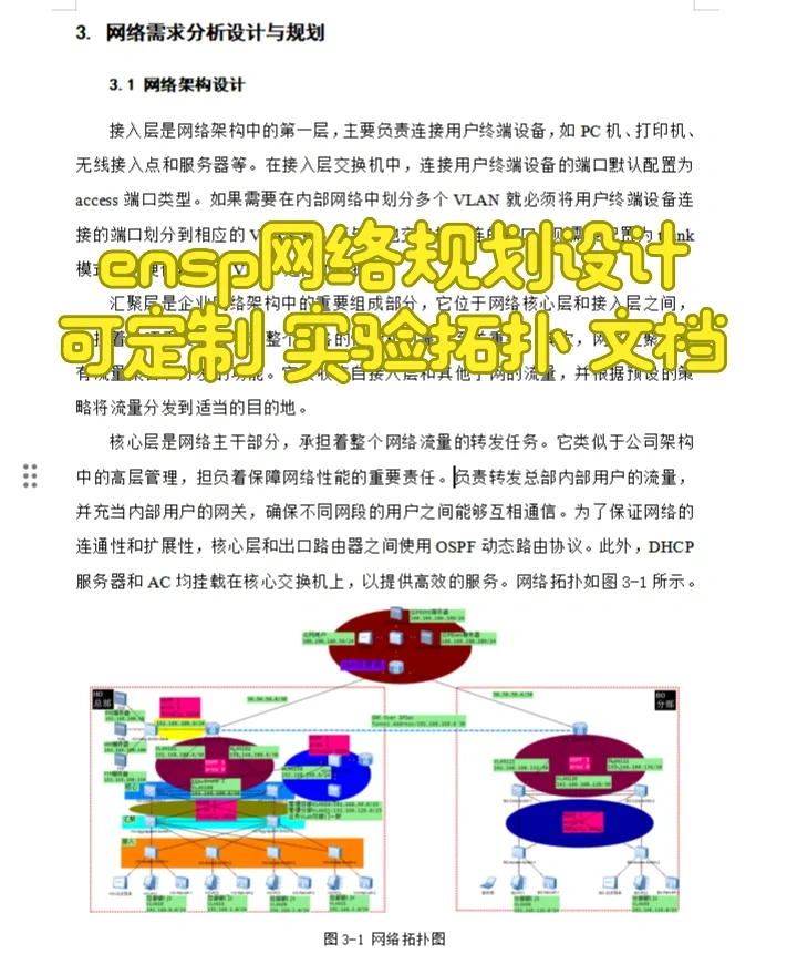 基于ensp网络规划设计分享实验拓扑万字文档