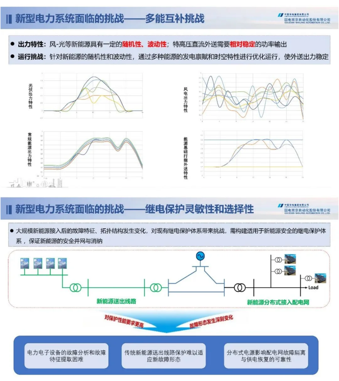 国电南自：新型电力系统源网友好并网的探索