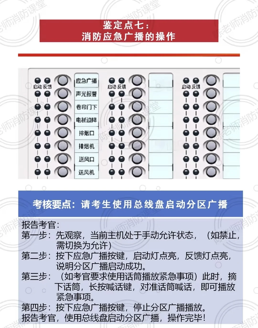 消防设施操作员考试，我只用了一个月！