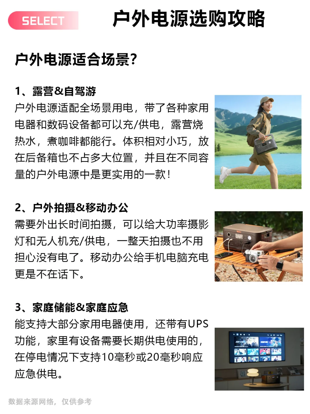 户外人的移动电源怎么选❓看这篇指南就够了
