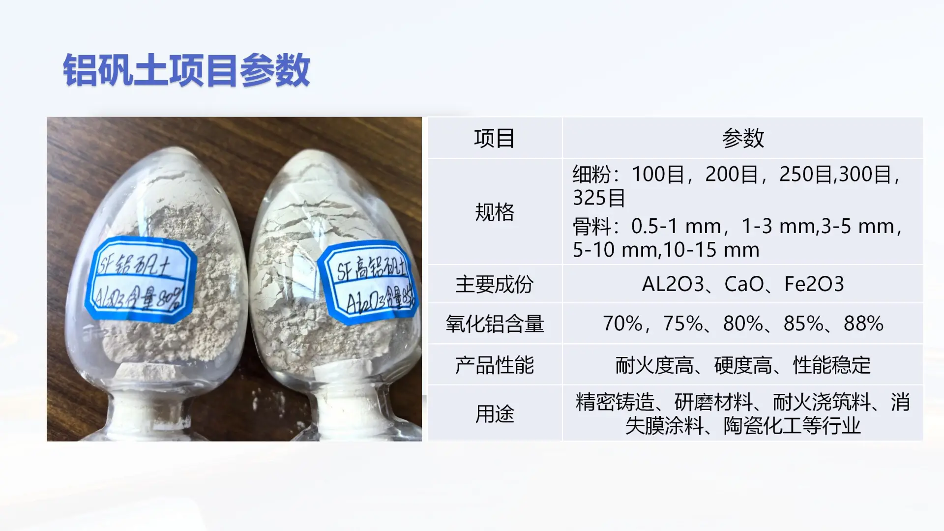 高铝砖用铝矾土熟料