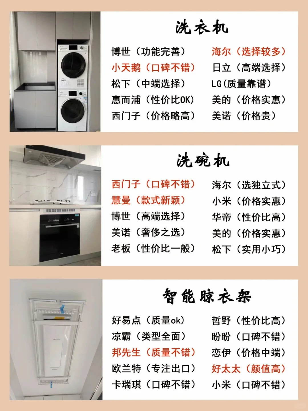 15款热门黑科技智能家电品牌攻略分析✅✅