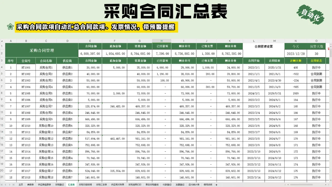 不愧是采购经理,这套应付台账表格堪称完美