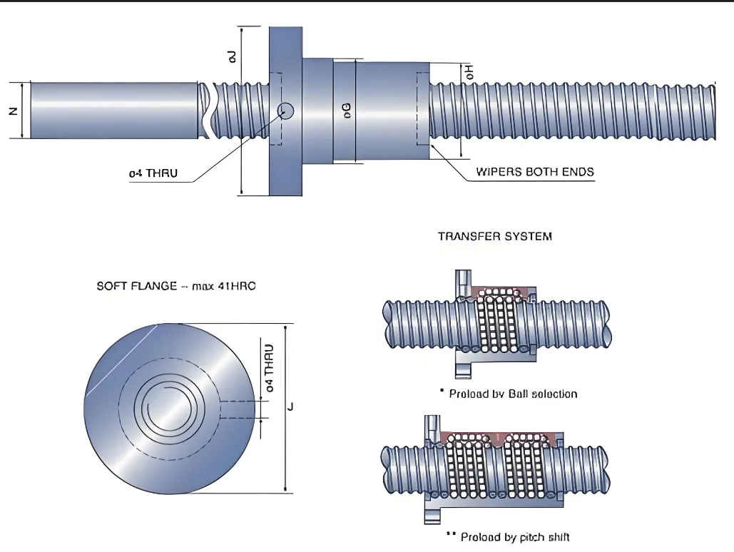 丝杠螺母机构设计步骤，注意事项