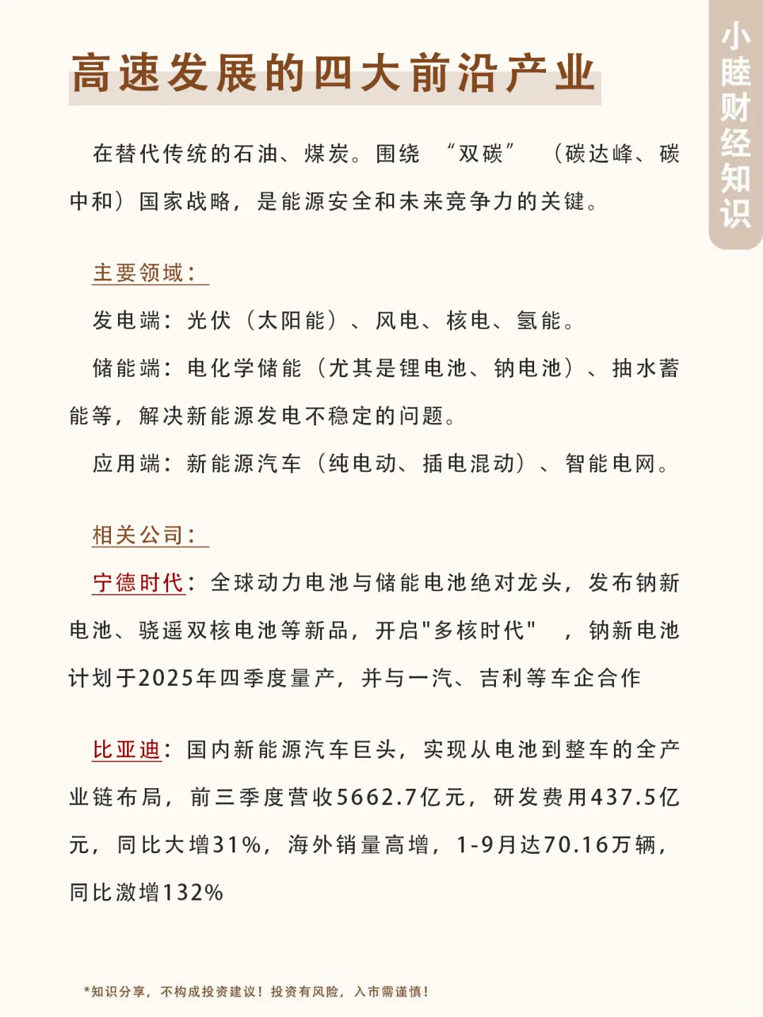 四大前沿产业，建议收藏