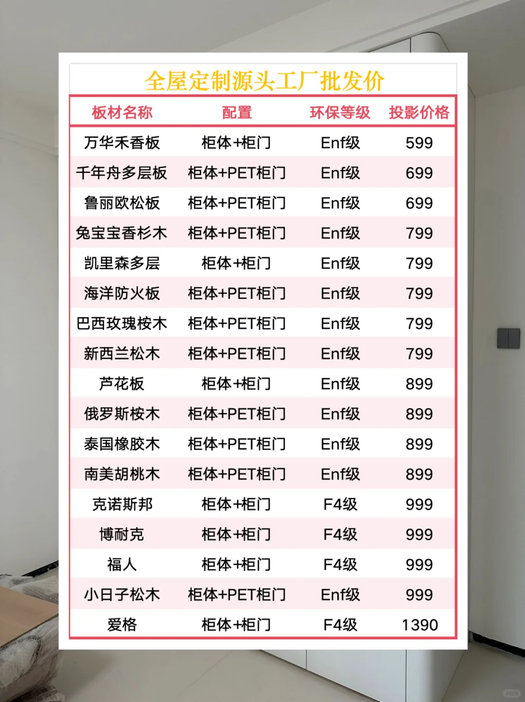 这才是真正的全屋定制工厂店的价格！