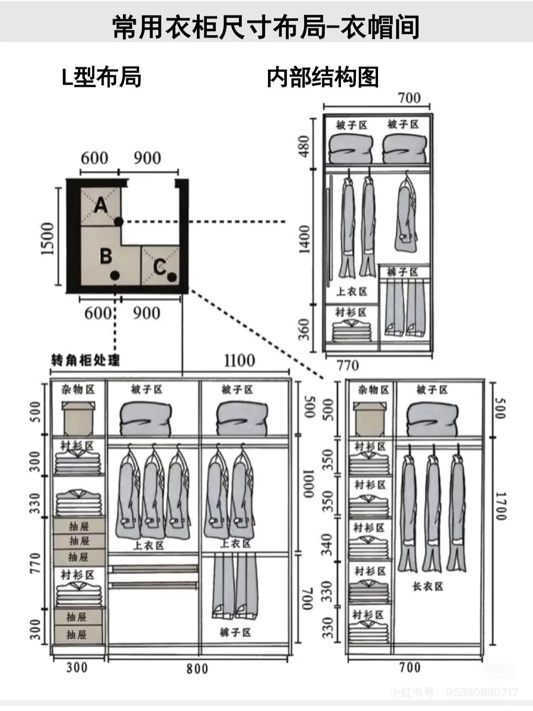 入住后才知道的衣柜10个黄金尺寸‼️