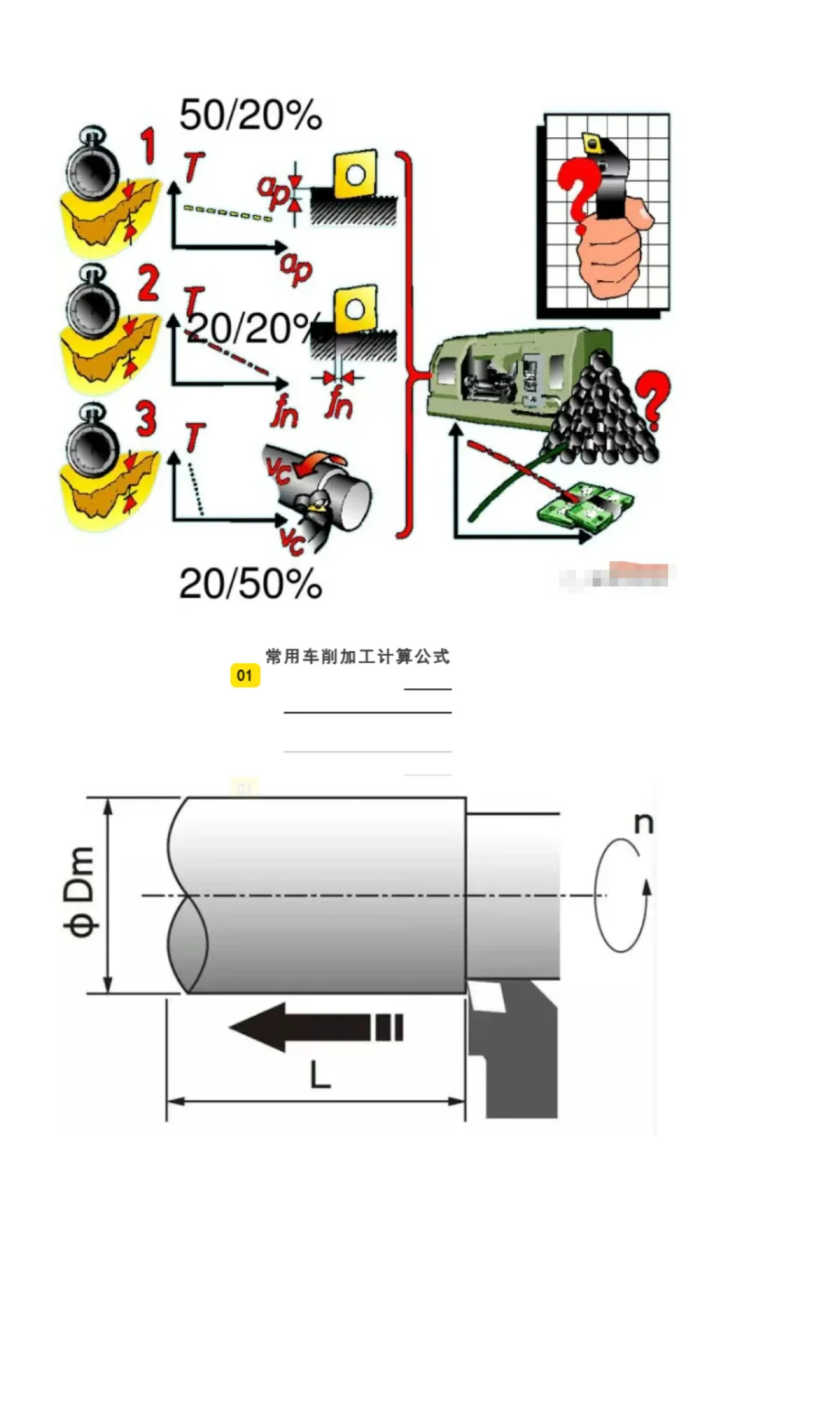 制造业采购一定要会的-机加工常用计算公式
