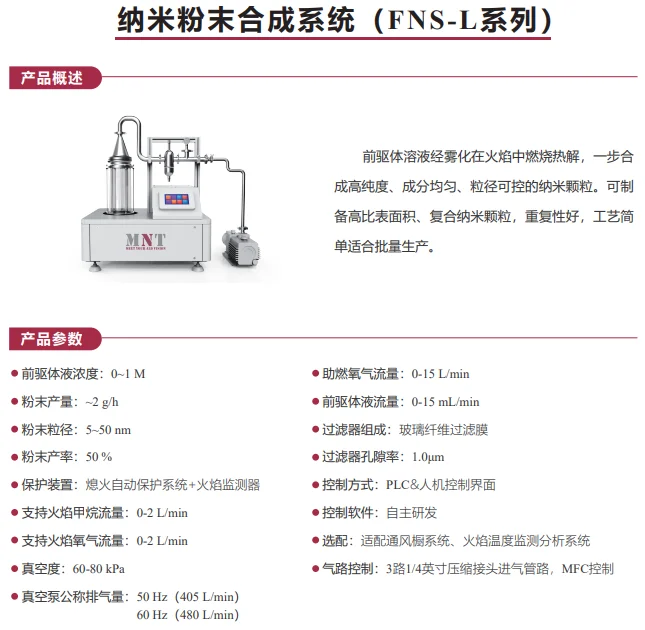 火焰喷雾热解技术FSP 打造高效电解水催化剂
