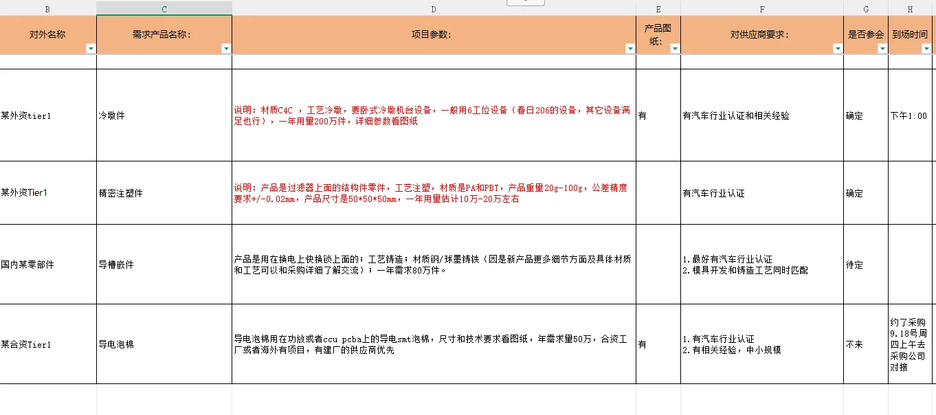 全网寻：水泵 高压压铸，机加工 ，电子陶瓷件