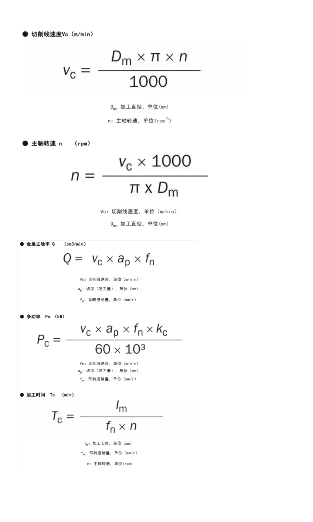 制造业采购一定要会的-机加工常用计算公式