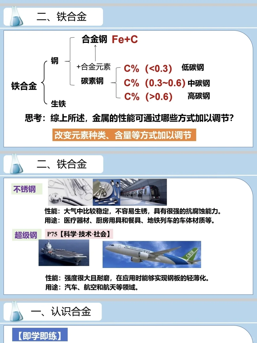 常见的合金及其应用｜铁合金｜新型合金