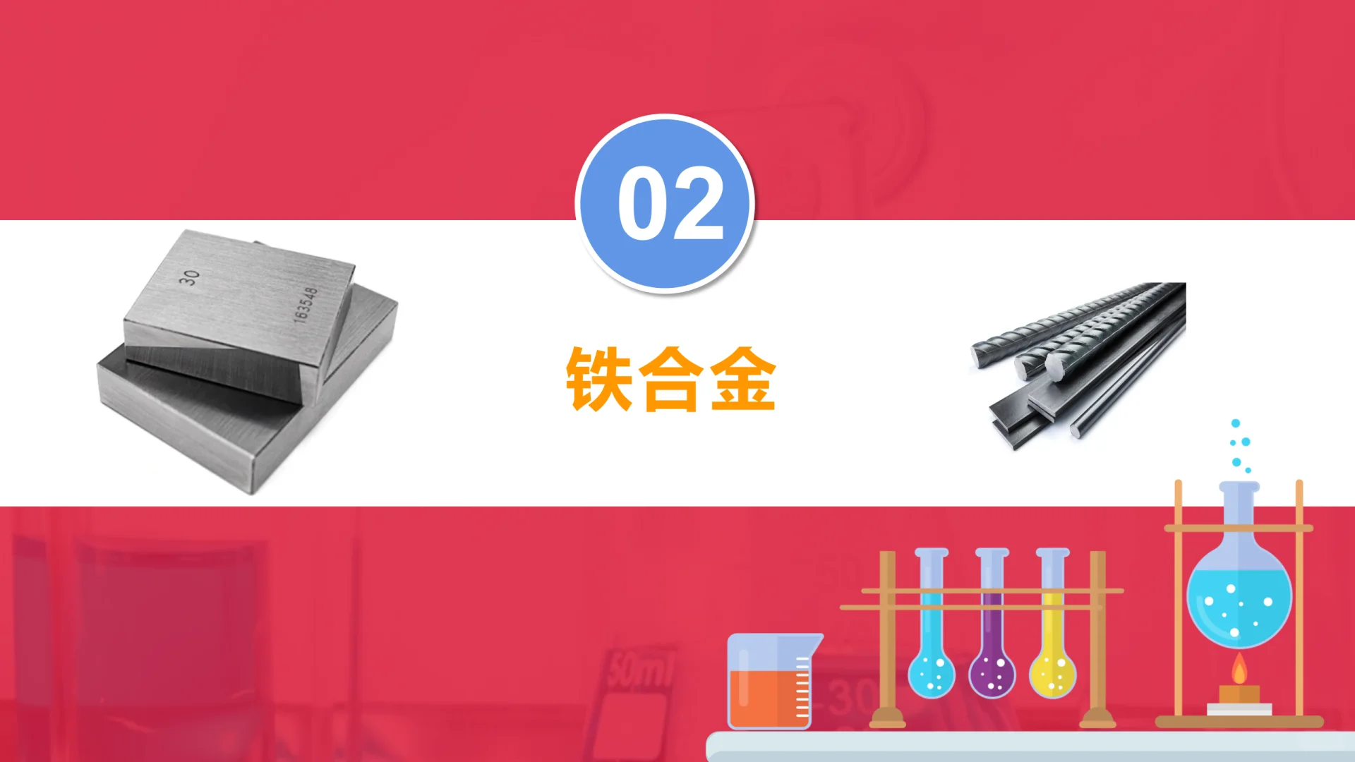 高中化学必修一 3.2.1铁合金