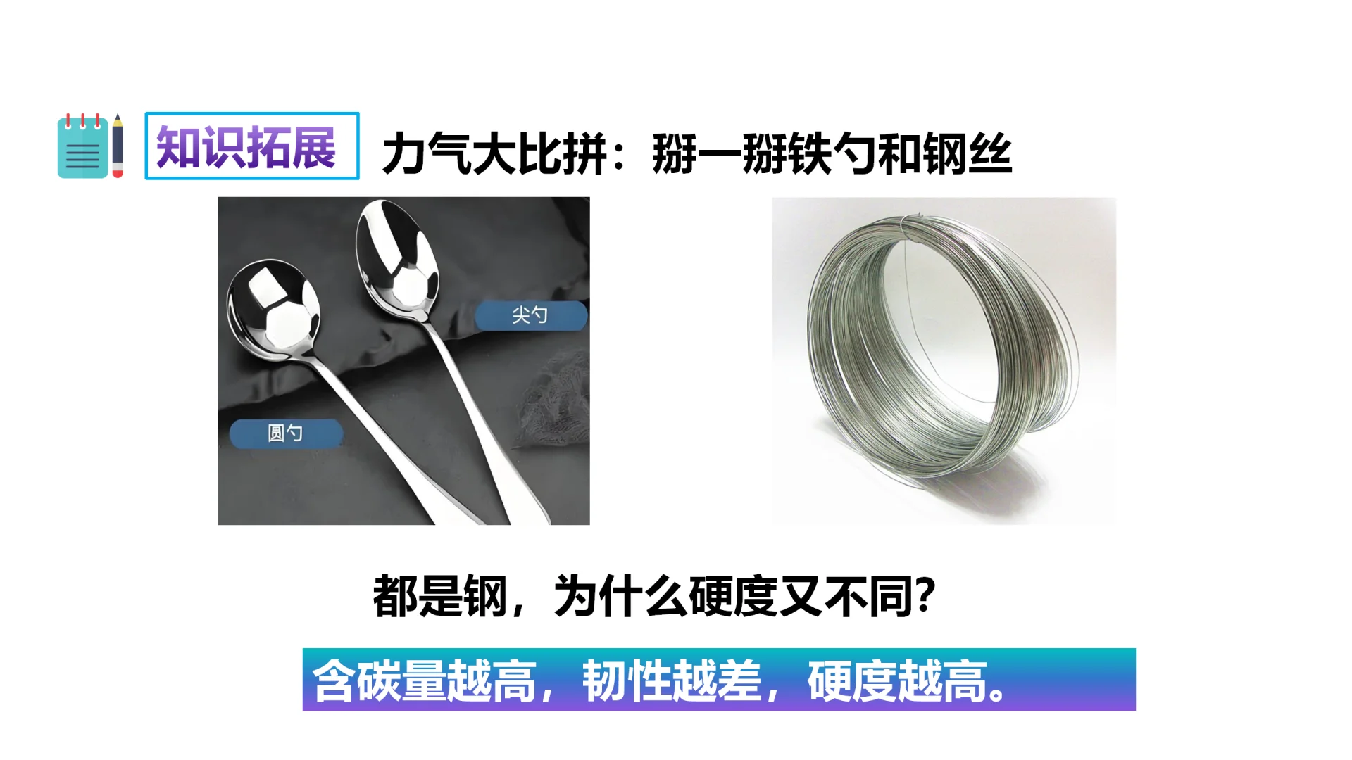 高中化学必修一 3.2.1铁合金