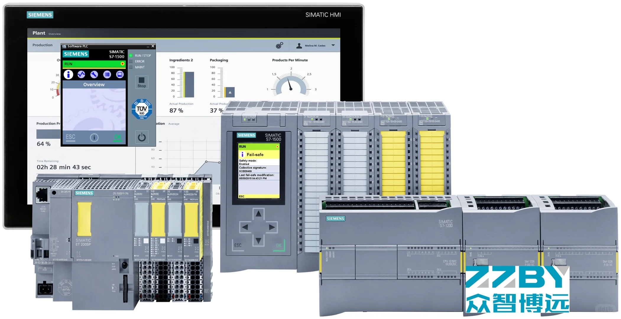 西门子全国代理商名录