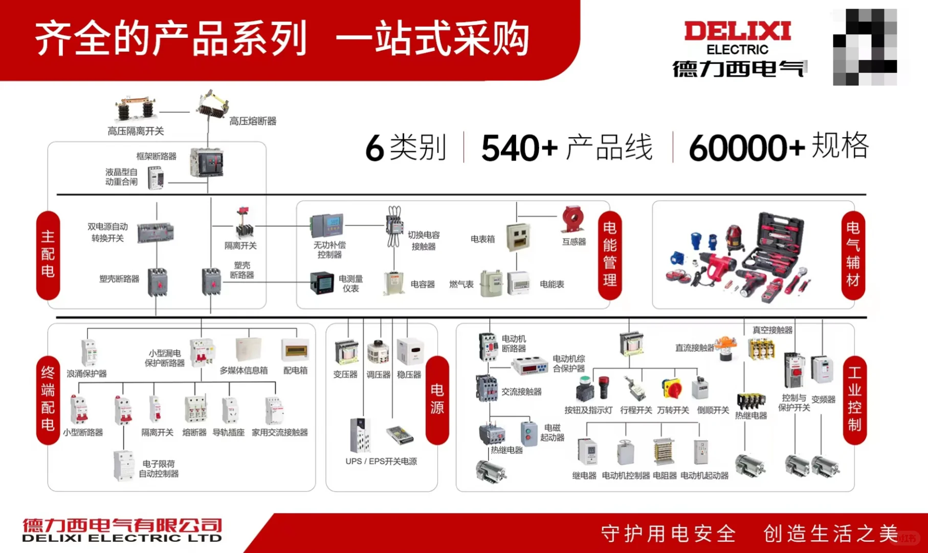 远在天边，近在眼前