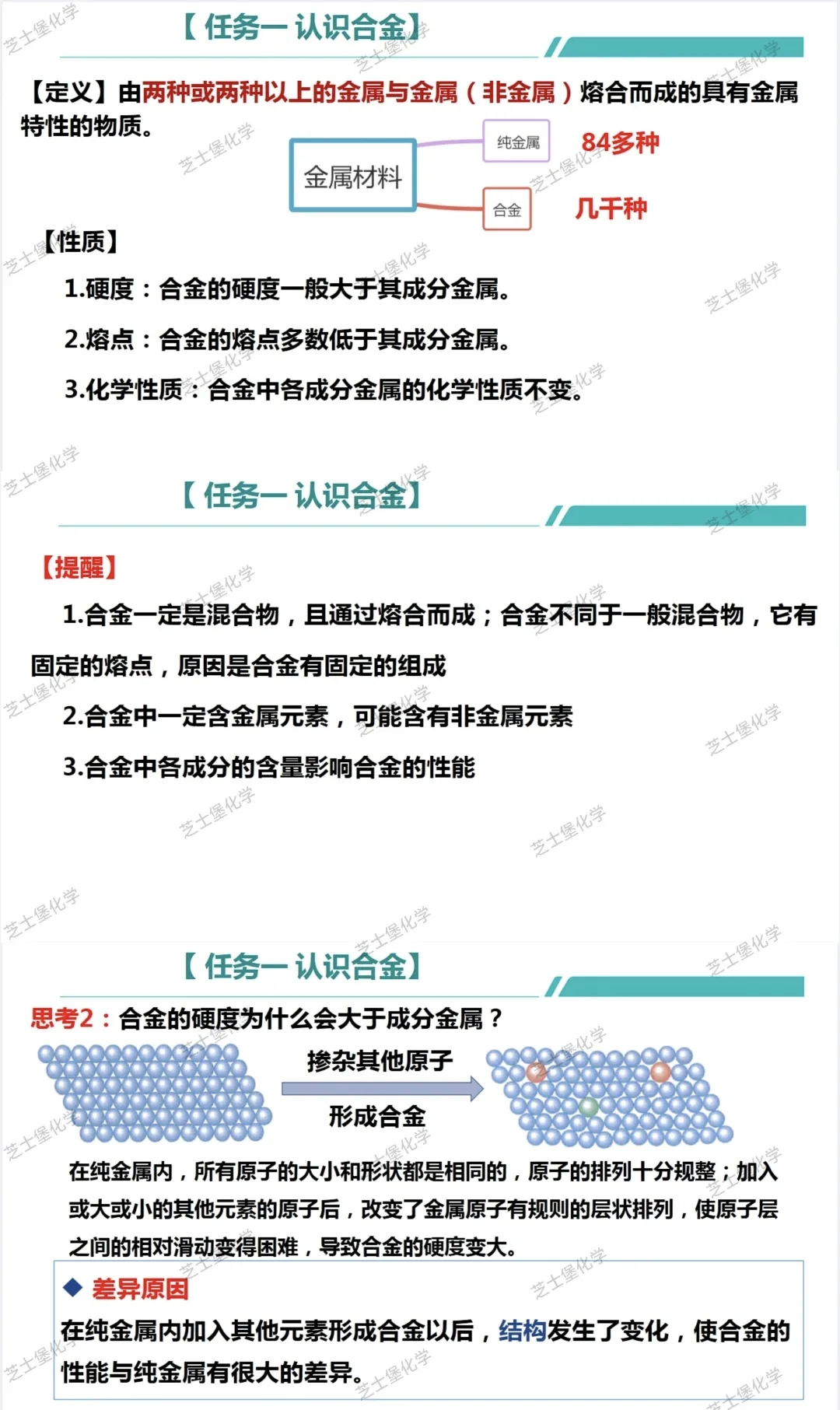 必修一 3.2.1 金属材料
