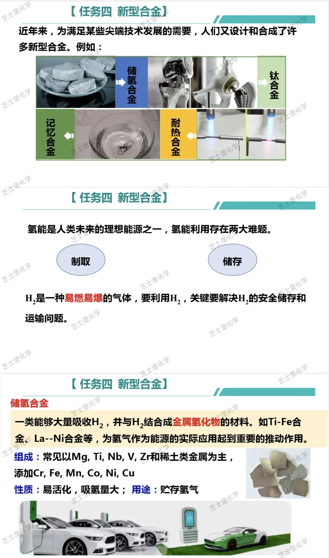 必修一 3.2.1 金属材料
