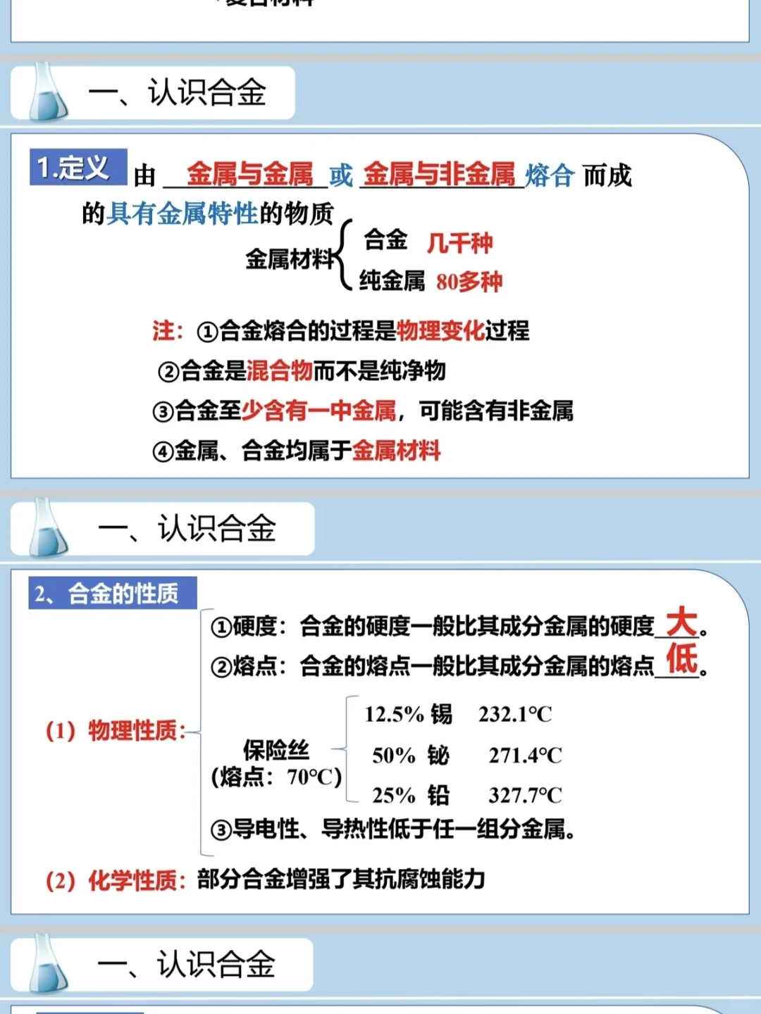 常见的合金及其应用｜铁合金｜新型合金
