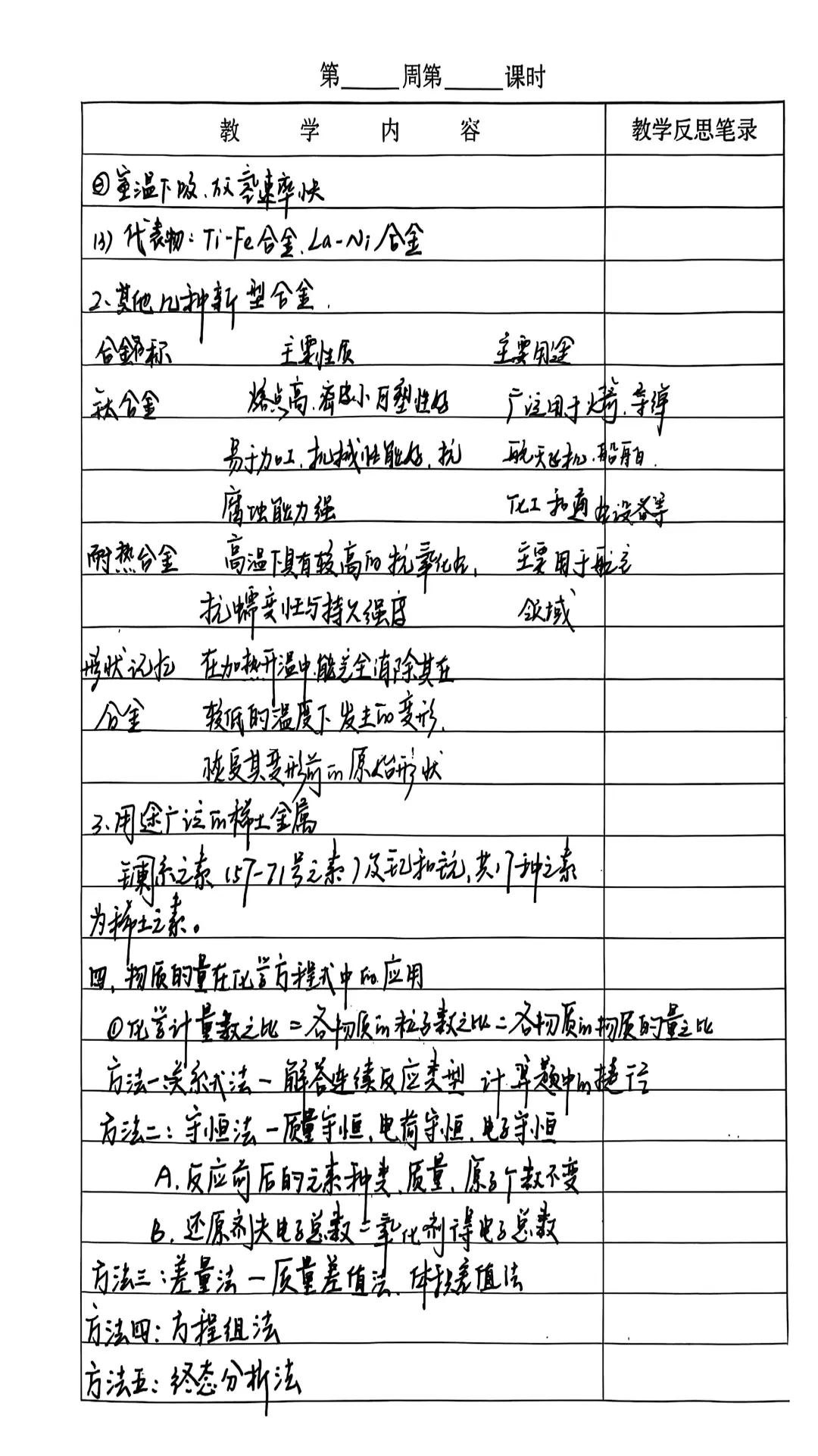 3.2.1 铁合金 新型合金