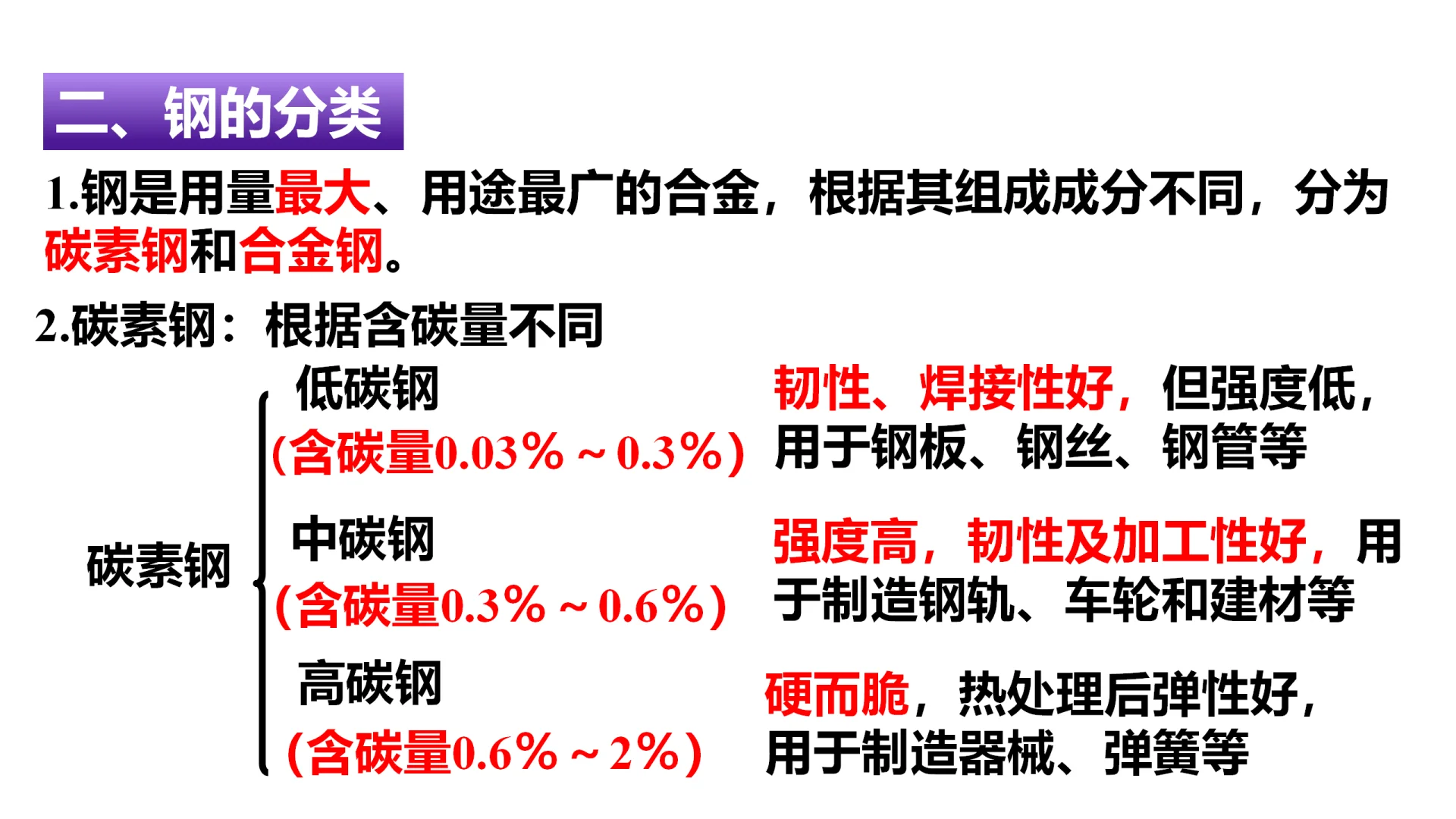 高中化学必修一 3.2.1铁合金