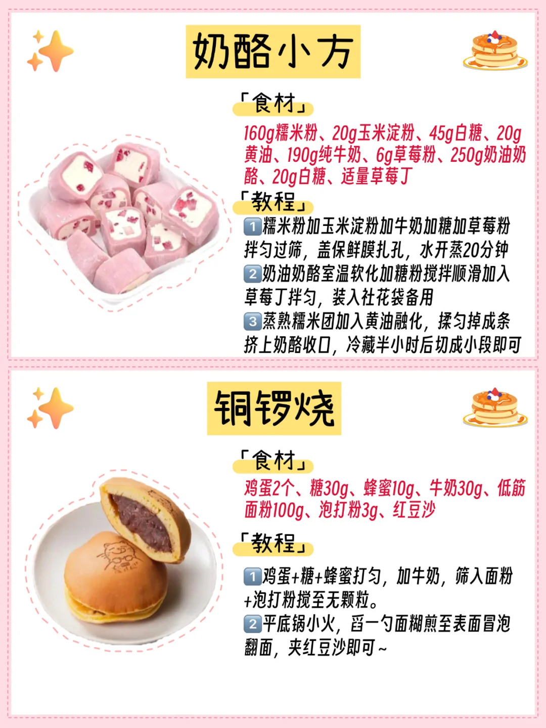 免烤箱‼️0失败‼️超简单甜品合集?有手就会