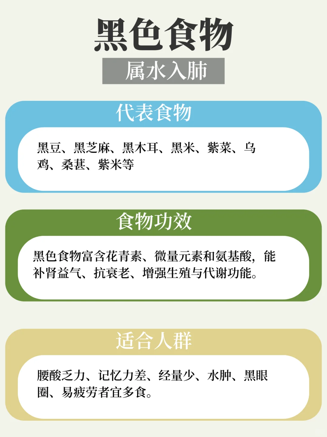 五脏养生|五色养五脏，这些食物你吃对了吗