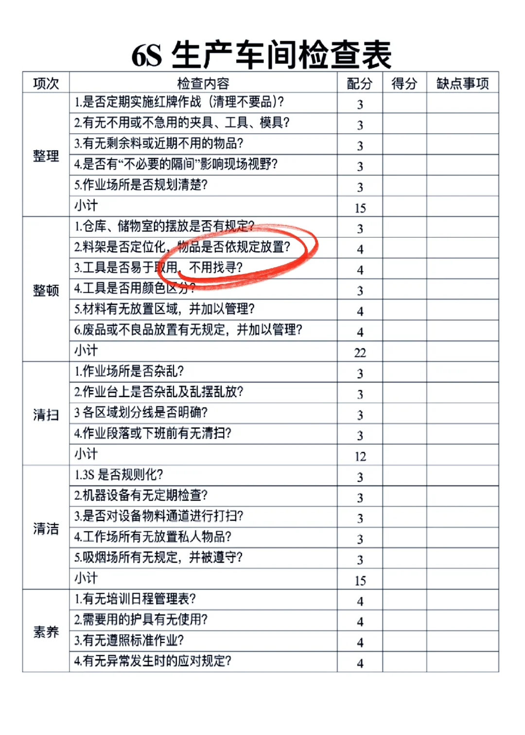 生产车间6S管理标准，现场管理标准化