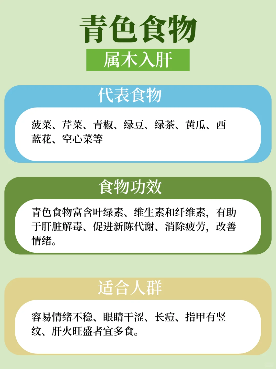 五脏养生|五色养五脏，这些食物你吃对了吗