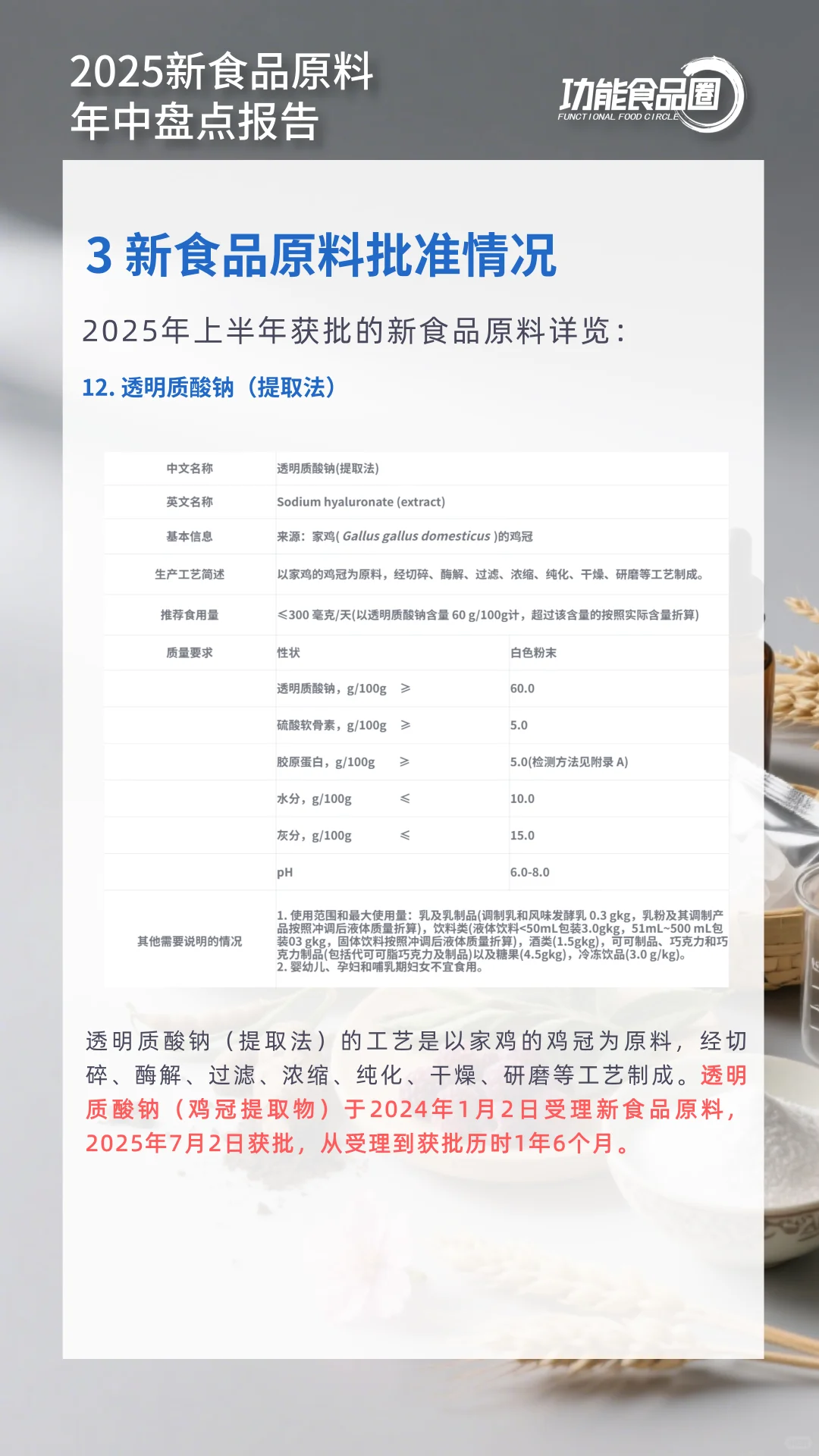 2025新食品原料年中盘点