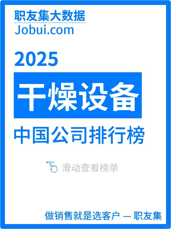 2025年中国干燥设备公司排行榜