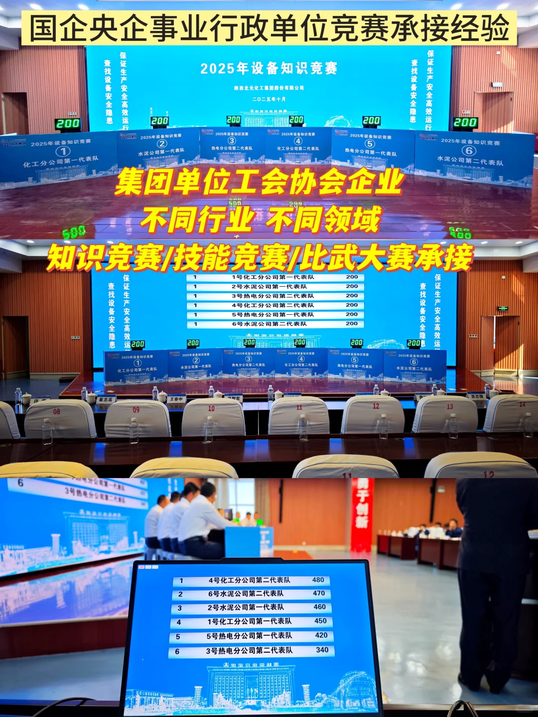 集团公司单位企业设备知识竞赛方案答题系统