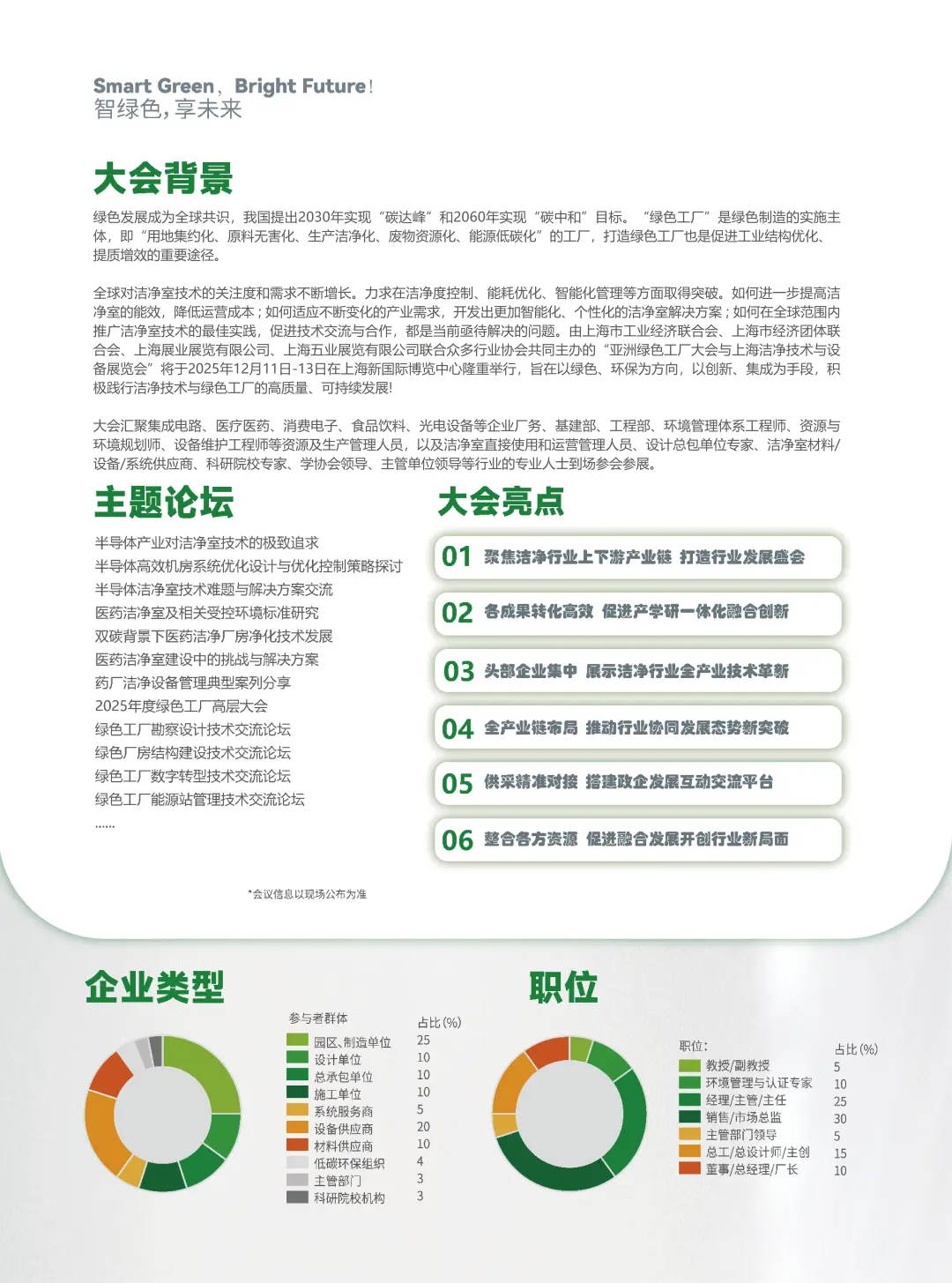 上海洁净技术与设备展线上免费门票预约中～