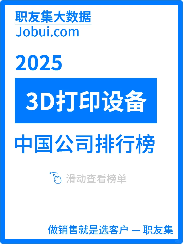 2025年中国3D打印设备公司排行榜