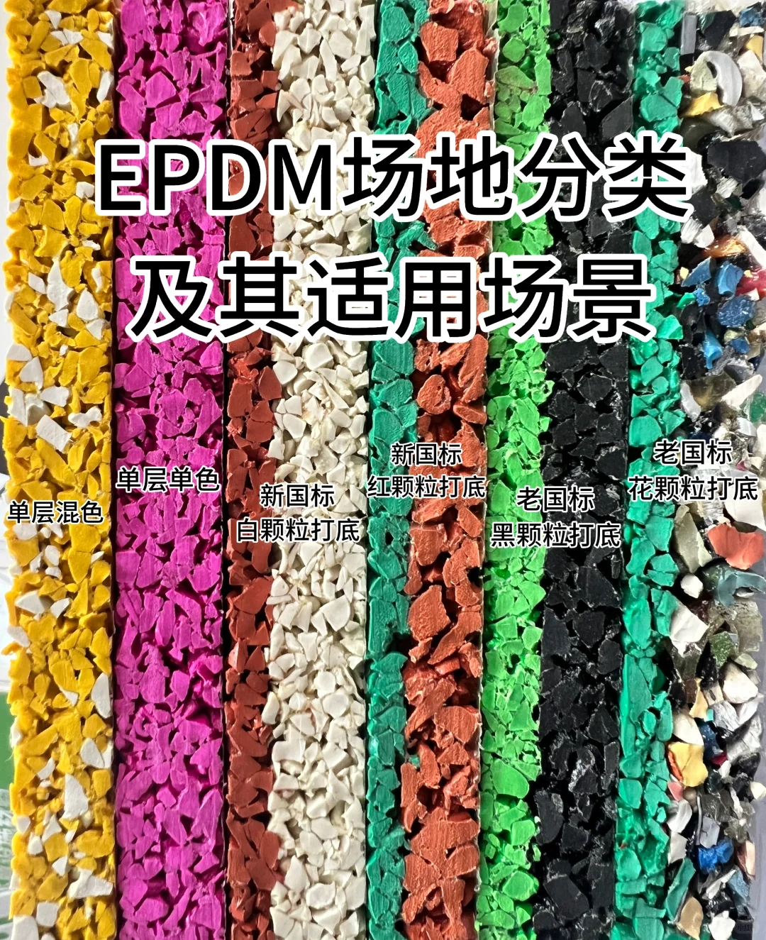 **EPDM场地分类及其适用场景**
