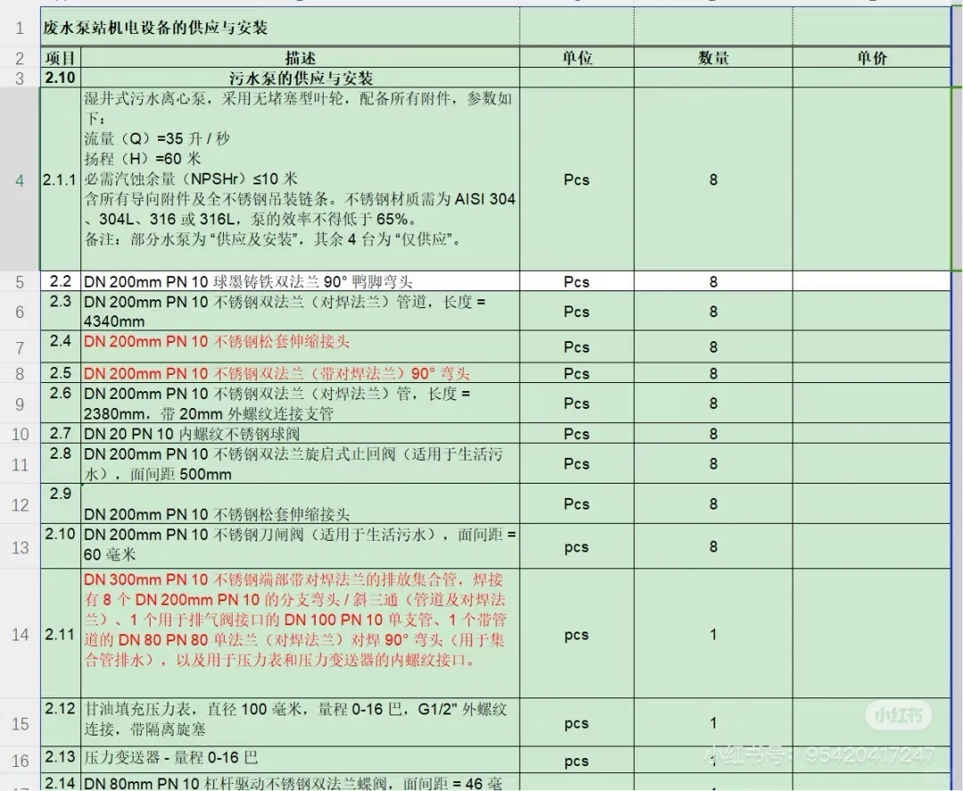有没有环保公司或者专业的人！