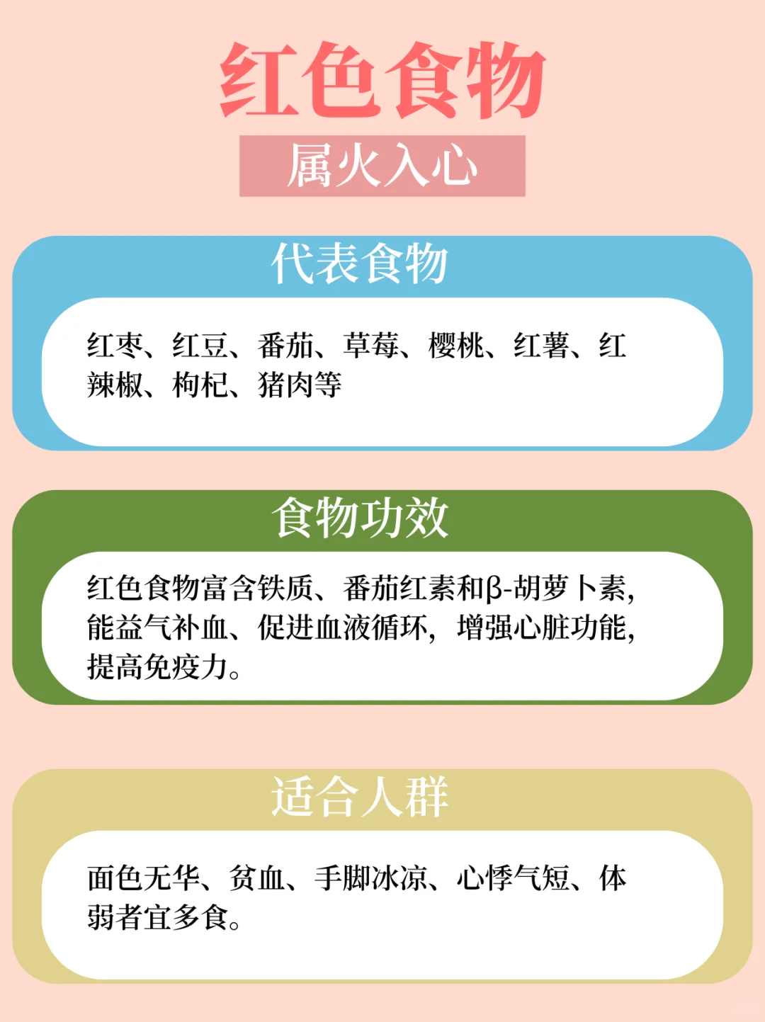 五脏养生|五色养五脏，这些食物你吃对了吗