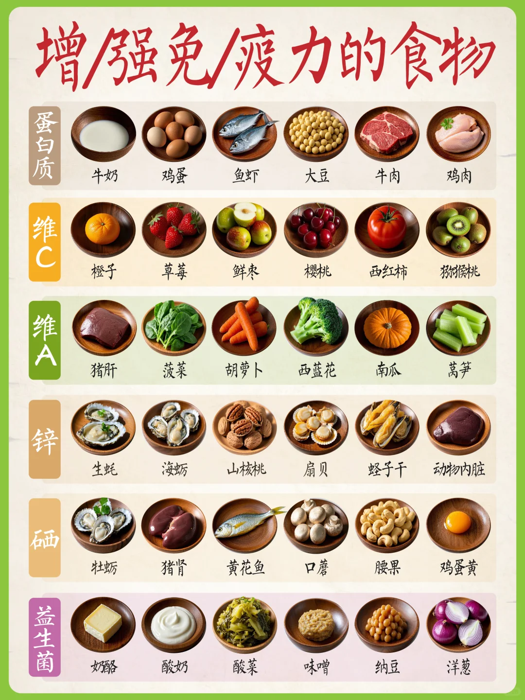 增.强免.疫力的食物?