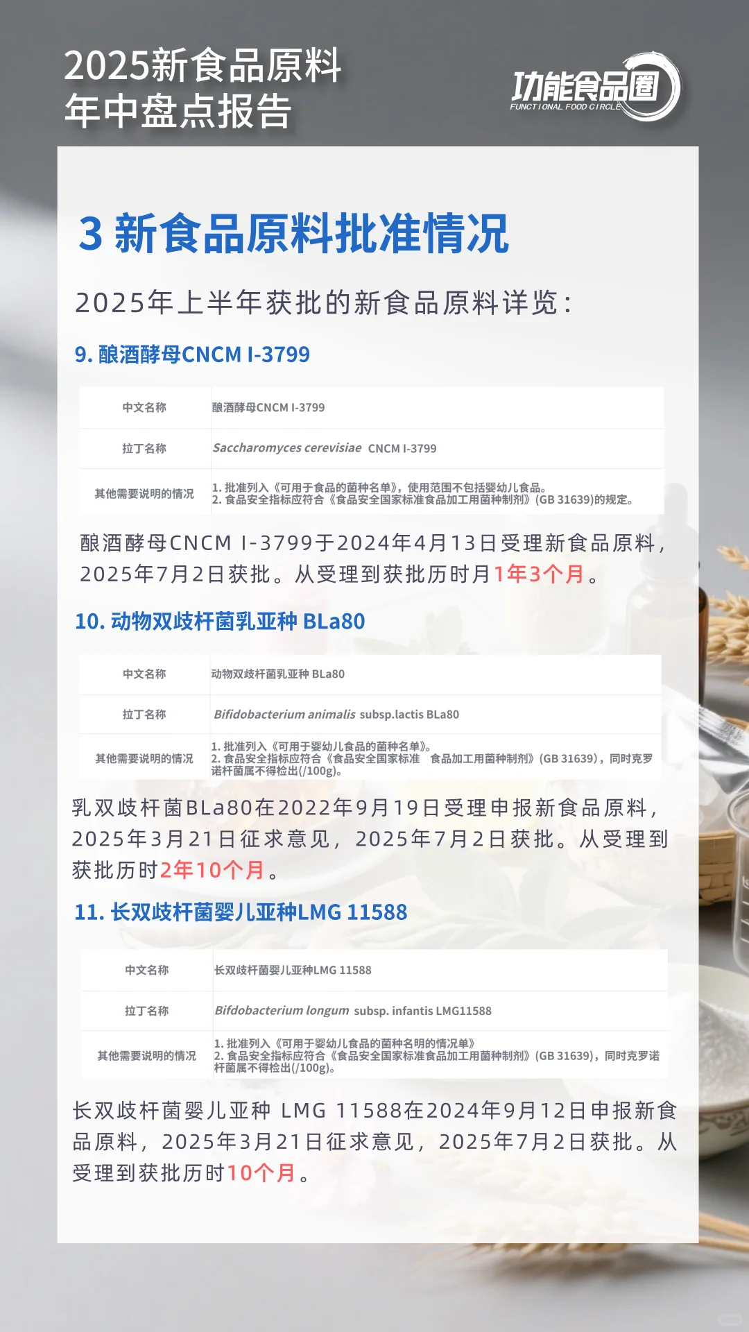 2025新食品原料年中盘点