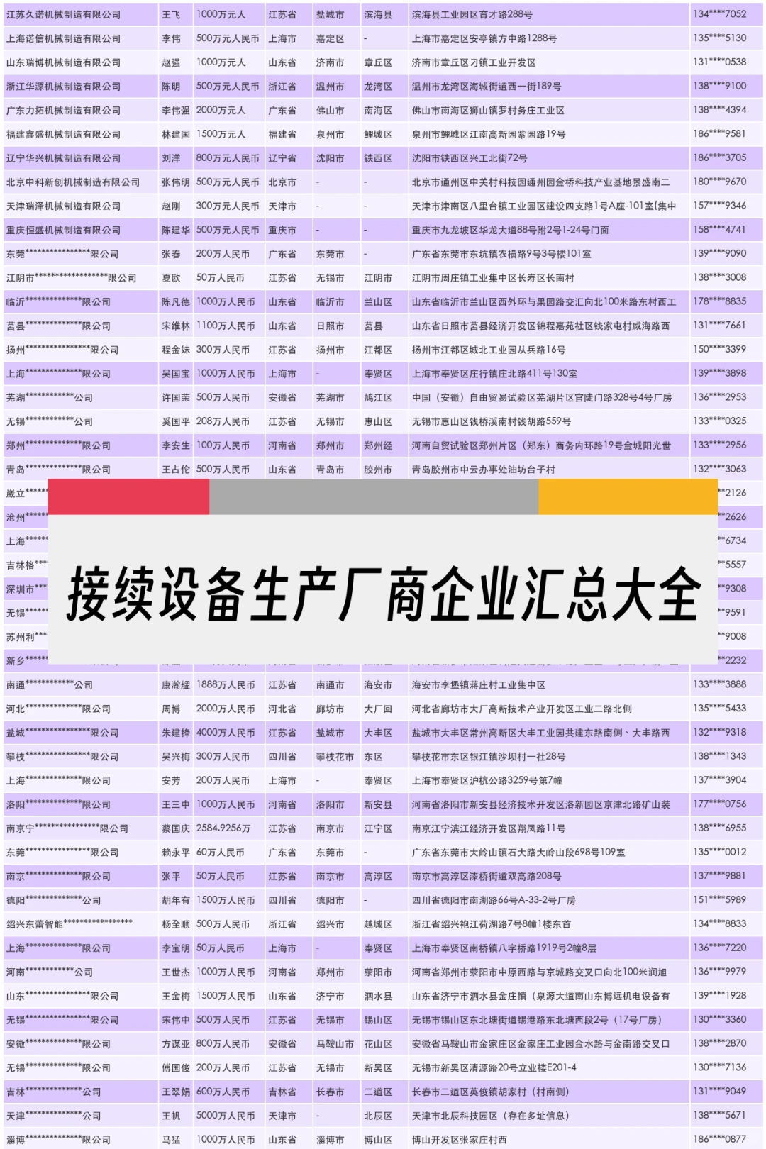 接续设备生产厂商企业汇总大全