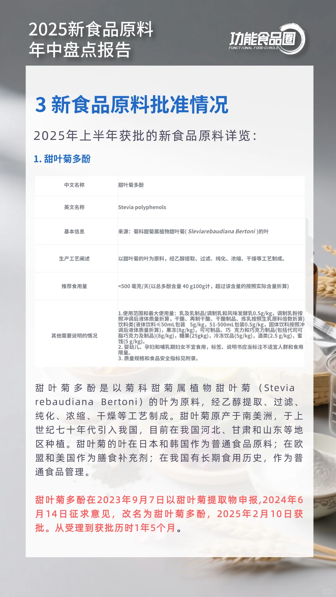 2025新食品原料年中盘点