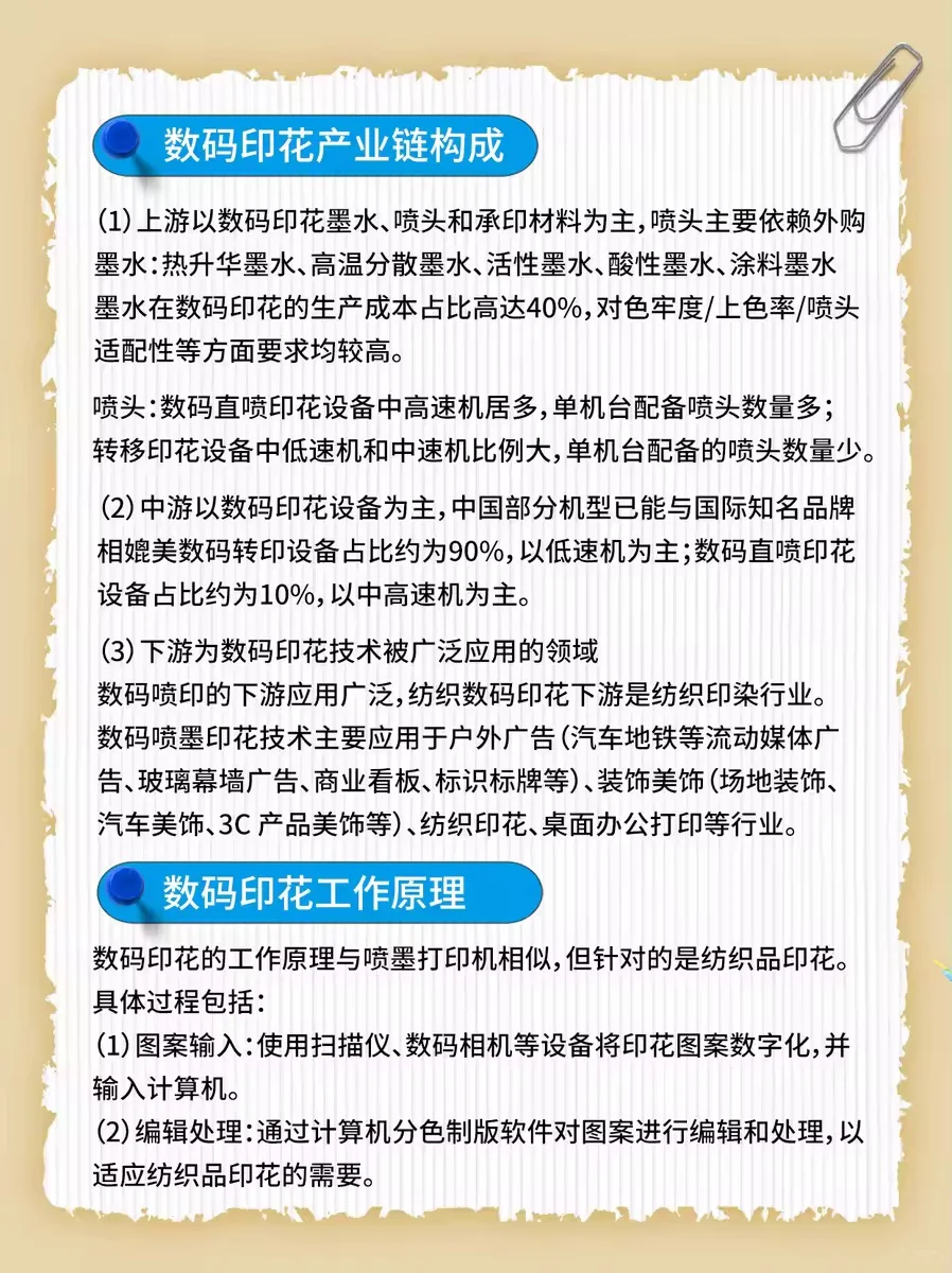 ?快速入行|一张图看懂数码印花❗️