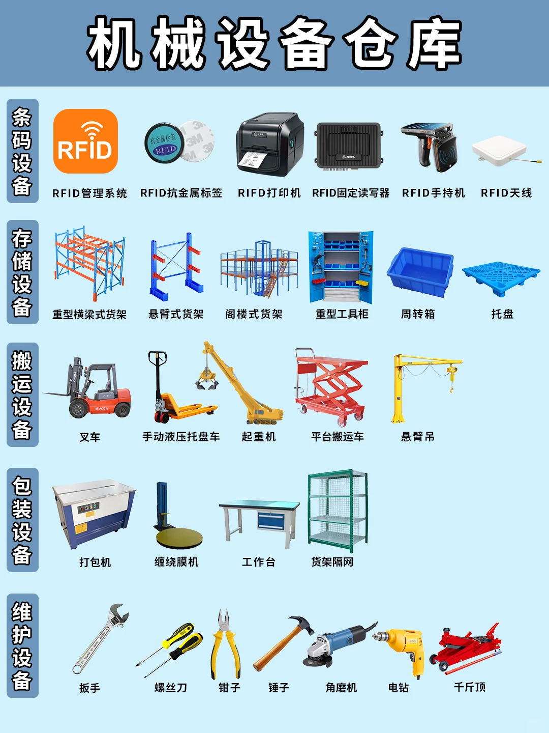 超全机械设备仓库搭建清单！万年压箱底收藏