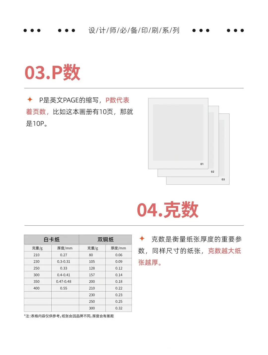 印刷小白必看！！不可忽略的印刷基本术语！